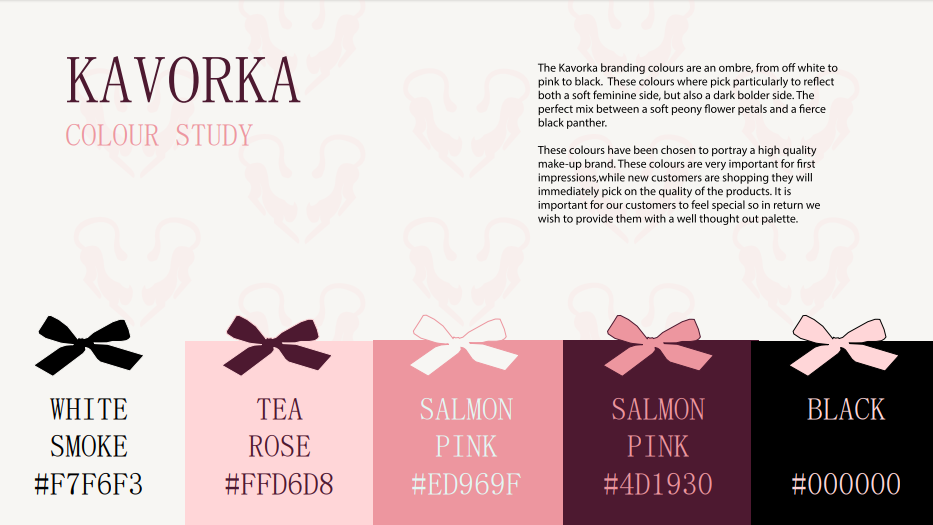 Beauty magazine spreads showcasing the brand Kavorka